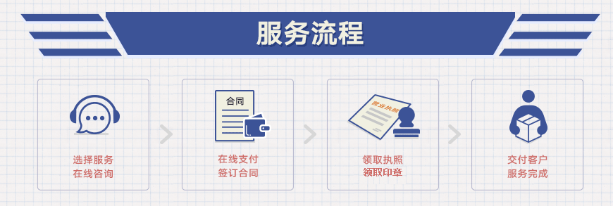&#21315;&#20159;&#23448;&#32593;&#45;&#21315;&#20159;&#65288;&#20013;&#22269;&#65289;&#19968;&#31449;&#24335;&#26381;&#21153;&#23448;&#32593;