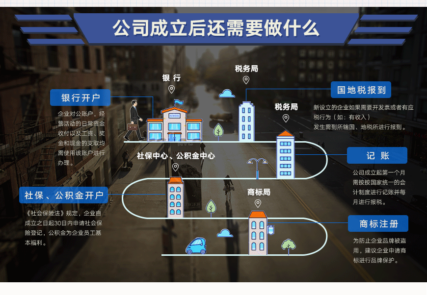 &#21315;&#20159;&#23448;&#32593;&#45;&#21315;&#20159;&#65288;&#20013;&#22269;&#65289;&#19968;&#31449;&#24335;&#26381;&#21153;&#23448;&#32593;