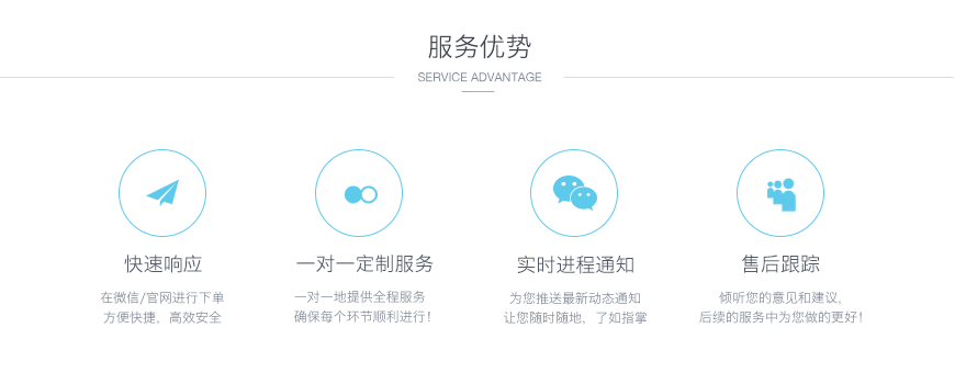 &#21315;&#20159;&#23448;&#32593;&#45;&#21315;&#20159;&#65288;&#20013;&#22269;&#65289;&#19968;&#31449;&#24335;&#26381;&#21153;&#23448;&#32593;