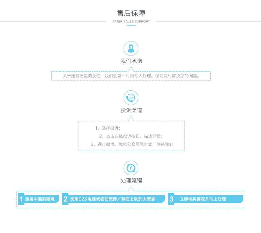 &#21315;&#20159;&#23448;&#32593;&#45;&#21315;&#20159;&#65288;&#20013;&#22269;&#65289;&#19968;&#31449;&#24335;&#26381;&#21153;&#23448;&#32593;