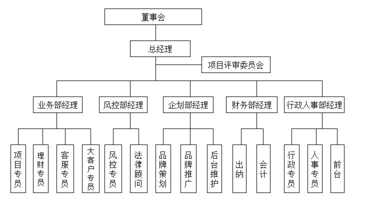 &#21315;&#20159;&#23448;&#32593;&#45;&#21315;&#20159;&#65288;&#20013;&#22269;&#65289;&#19968;&#31449;&#24335;&#26381;&#21153;&#23448;&#32593;